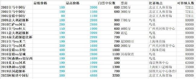 电影《刺猬》出品人杨受成、董平、项绍琨、蔡怀军、顾长卫，导演顾长卫，制片人梁琳、施鸽、陈爽，原著、编剧郑执，葛优、王俊凯领衔主演